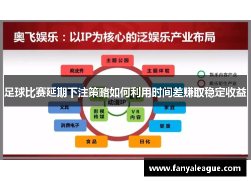 足球比赛延期下注策略如何利用时间差赚取稳定收益